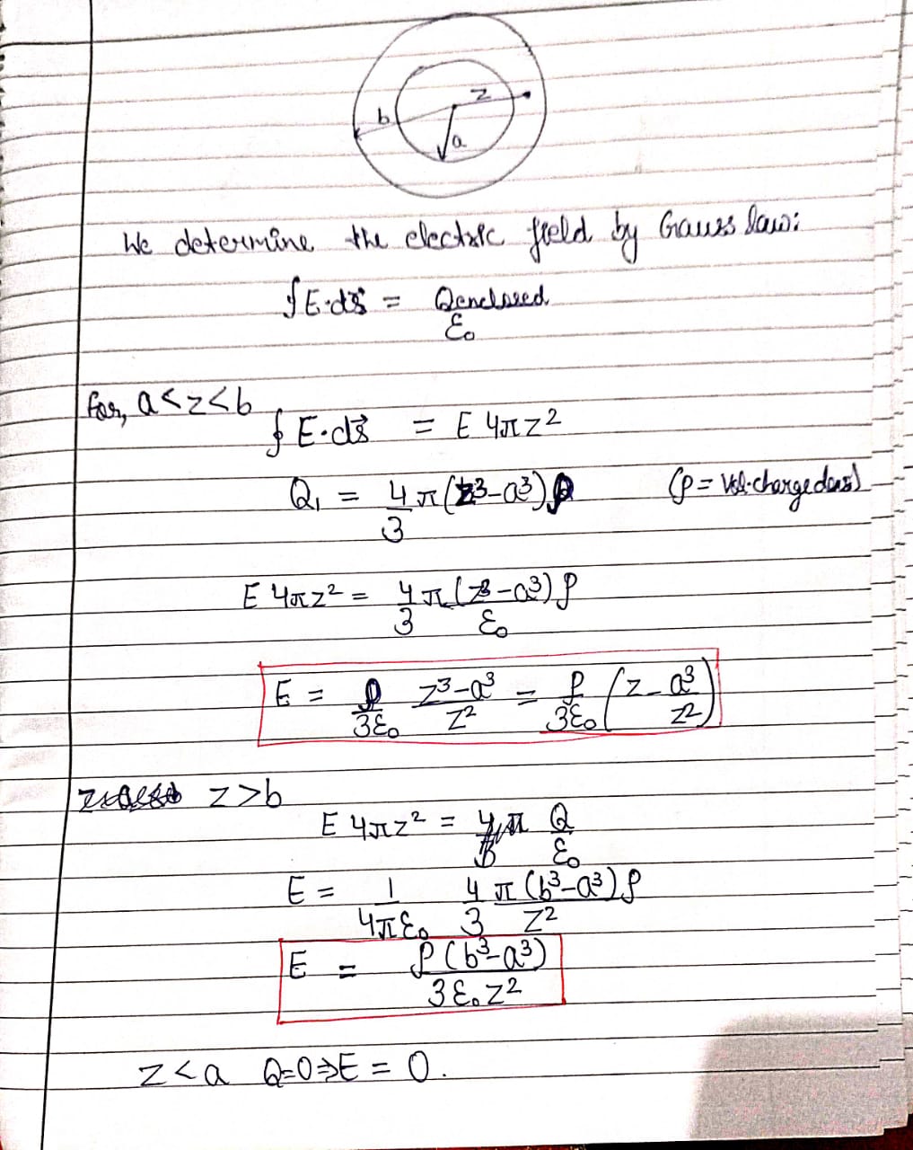 Physics homework question answer, step 1, image 1